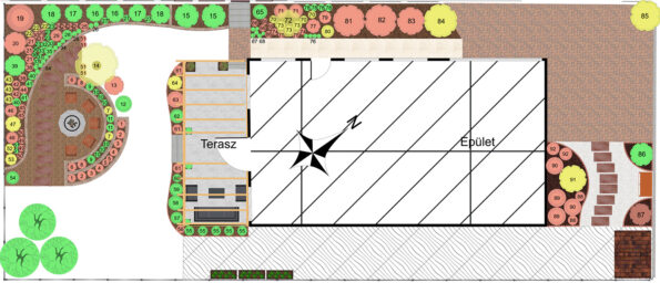 GreenUp Novenykiultetesi terv